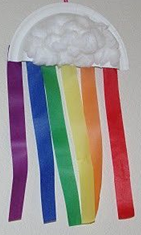 A mobile consisting of a paper plate cloud with rainbow ribbons hanging from it